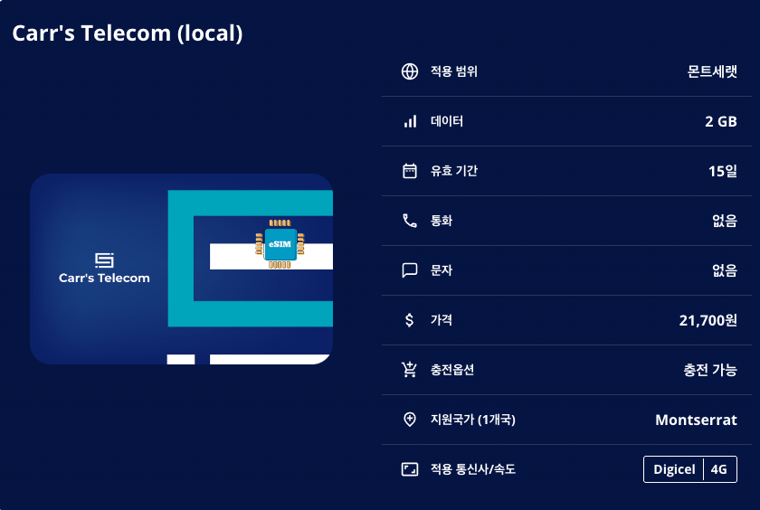 몬트세랫 로컬망 이심 eSIM Digicel 브레이즈 플리머스 리틀 베이 소프리에르 힐스 화산 플리머스 유령 도시 이심통 이미지 6
