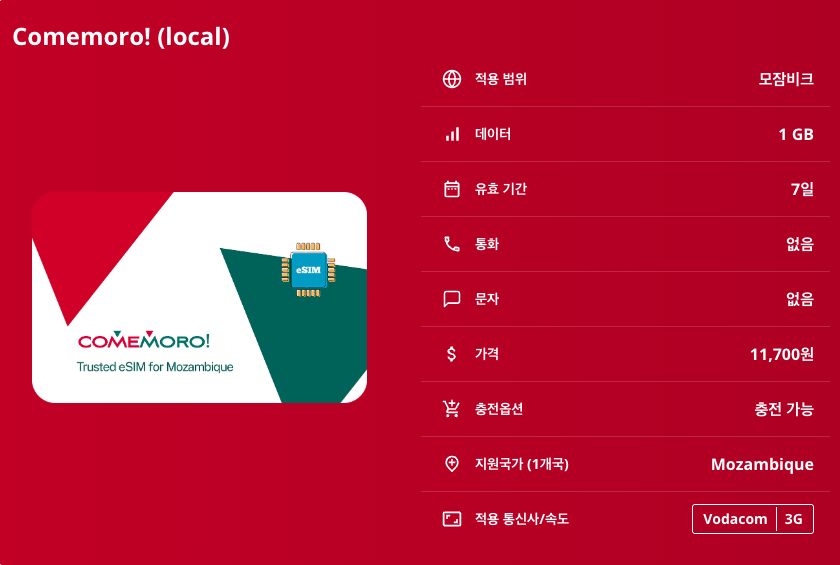 모잠비크 로컬망 이심 eSIM Vodacom 마푸투 베이라 나칼라 페르난도 벨로 틀루바네 바자리우토 군도 퀼리마네 해변 고롱고사 국립공원 이심통 - 상세 이미지 5