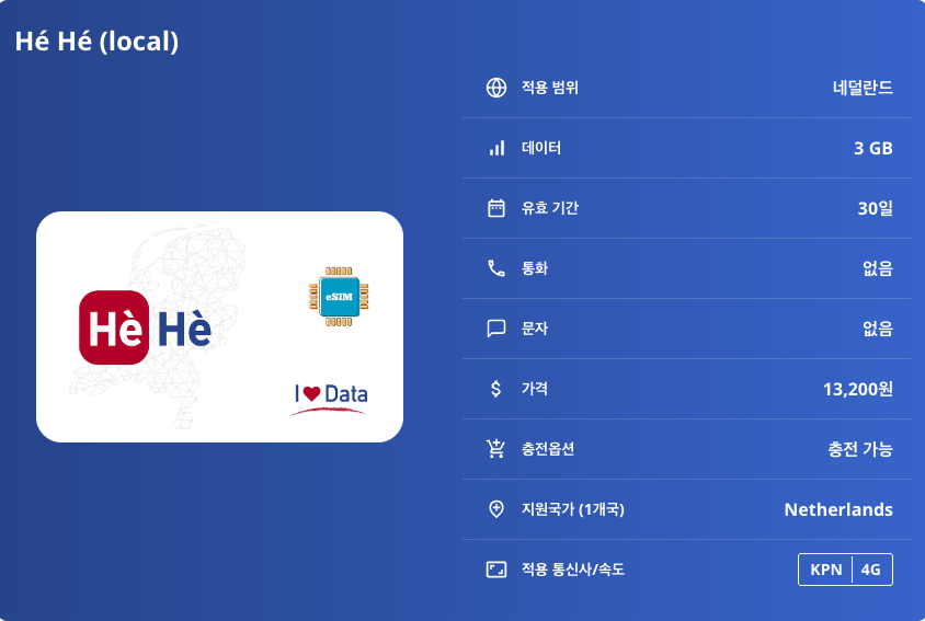 네덜란드 로컬망 이심 eSIM KPN 암스테르담 로테르담 헤이그 위트레흐트 마스트리흐트 킨더다이크 풍차 마을 큐켄호프 정원 잔세스칸스 이심통 이미지 7