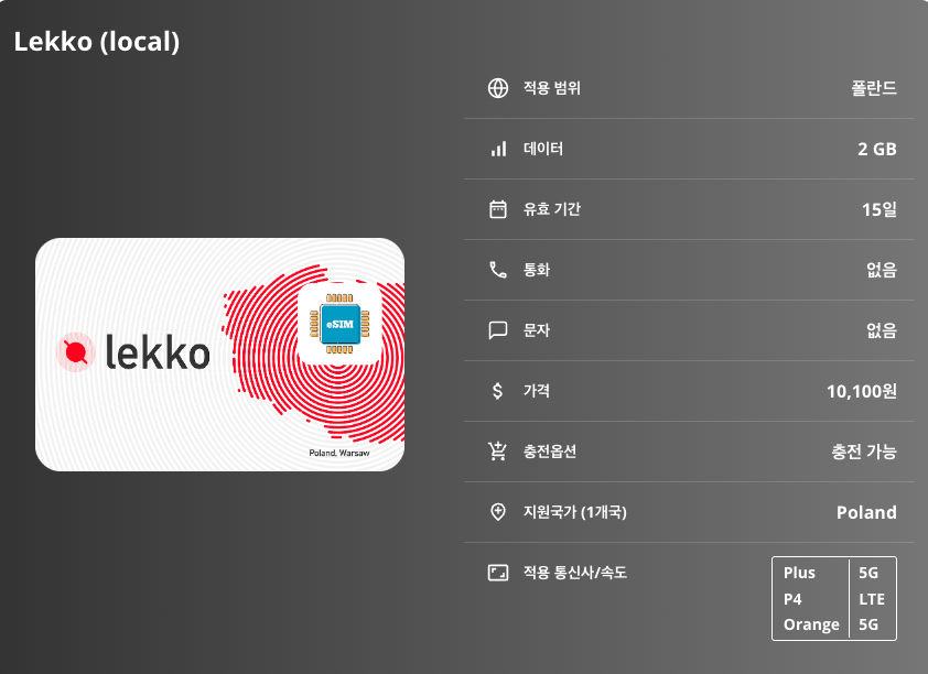 폴란드 로컬망 이심 eSIM Plus P4 Orange 바르샤바 크라쿠프 브로츠와프 그단스크 포즈난 아우슈비츠 수용소 비엘리치카 소금광산 마수리 호수 지대 이심통 이미지 6