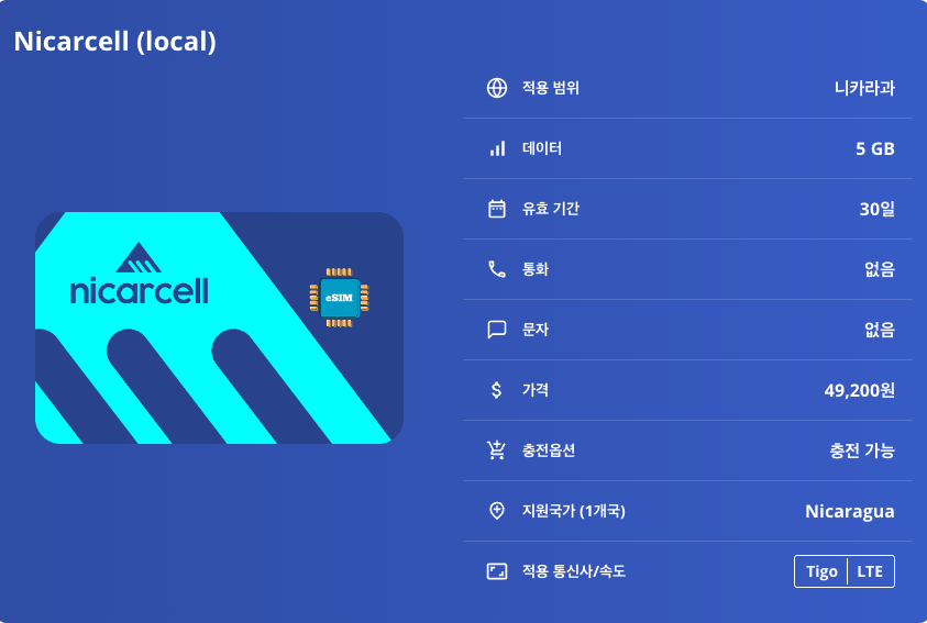 니카라과 로컬망 이심 eSIM Tigo LTE 마나과 그라나다 레온 니카라과 호수 마사야 화산 국립공원 산후안델수르 코른 아일랜드 이심통 이미지 8