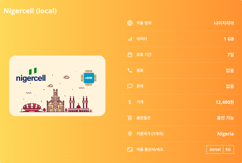 나이지리아 로컬망 이심 eSIM Airtel 5G 아부자 라고스 카노 잉구루 마운틴 리조트 자스퍼 국립공원 올루모 바위 에리나 폭포 이심통 - 상세 이미지 5