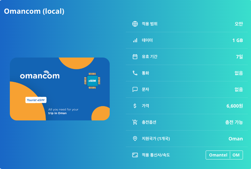 오만 로컬망 이심 eSIM Omantel 5G 무스카트 니즈와 살랄라 수르 와디 샤브 자발 아크다르 와히바 사막 마스이라 섬  바트 고고유적 이심통 - 상세 이미지 5