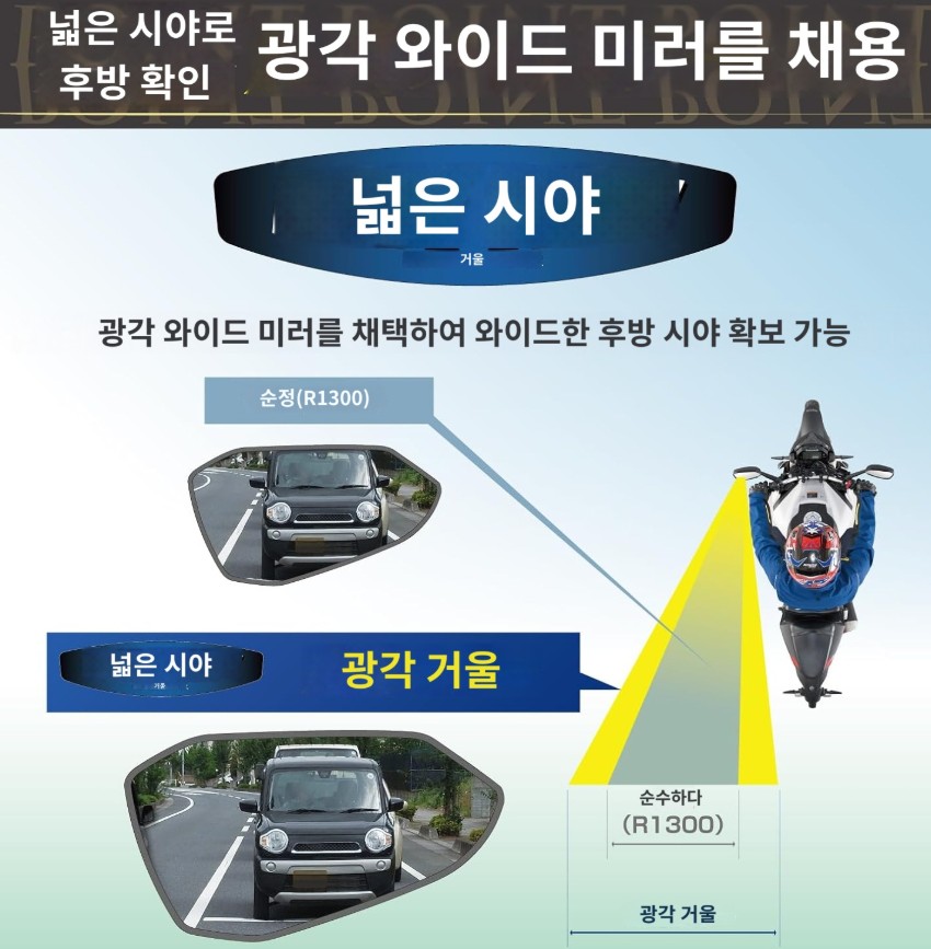 타낙스 TANAX 바이크 거울 미러 양쪽 가능 APE-104-10 블랙 - 상세 이미지 4