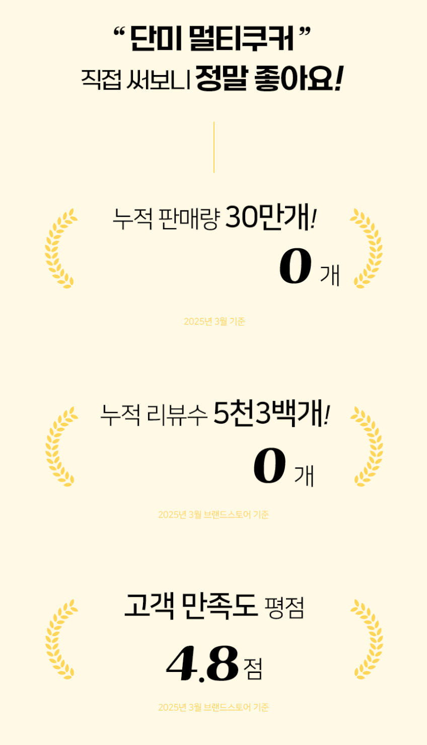 단미 라면포트 전기포트 멀티쿠커 여행용 캠핑용 샤브샤브 전골냄비 1L EK05 판매처 상세 정보 이미지 1