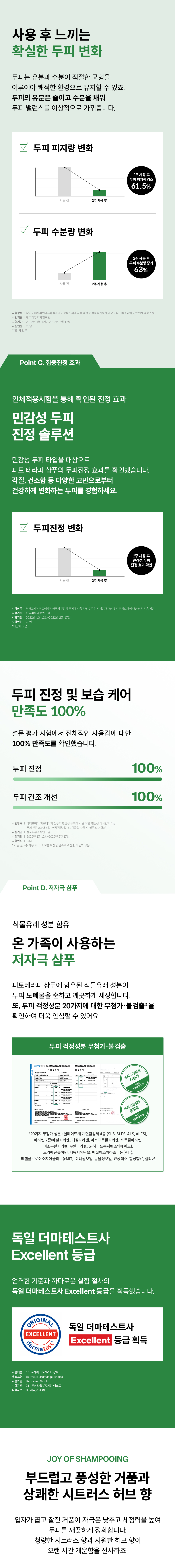 DR.FORHAIR Phyto Therapy Shampoo - description 5