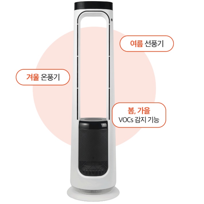 소형 냉난방기 미니 에어컨 대체 냉난방 실외기 없는 작은 에어컨 - 상세 이미지 3