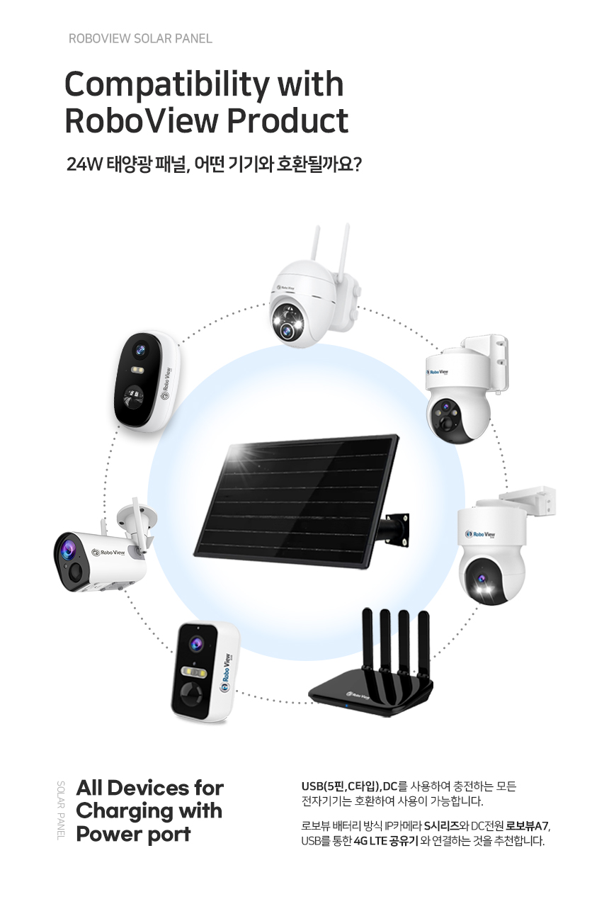 글로벌아이넷 로보뷰 24W 충전식 소형 태양광패널 (배터리18개포함) 5V/9V/12V - 상세 이미지 3