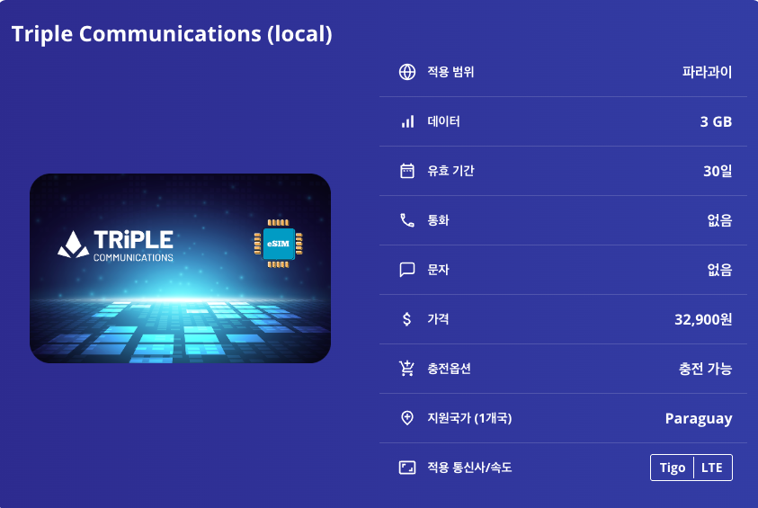 파라과이 로컬망 이심 eSIM Tigo LTE 아순시온 시우다드 델 에스테 엔카르나시온 필라르 이타이푸 댐 헤수스와 트리니다드 유적 몬다이 폭포 이심통 이미지 7
