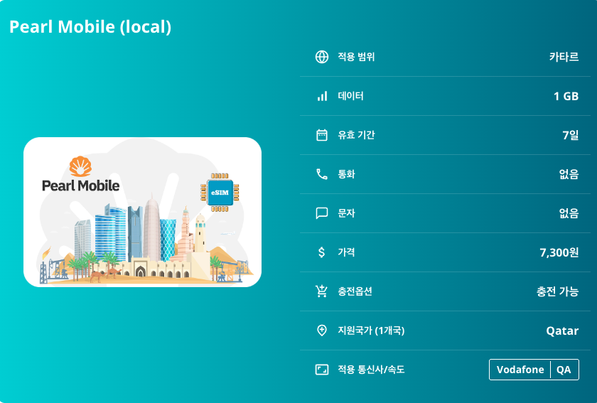 카타르 로컬망 이심 eSIM Vodafone Ooredoo 5G 도하 알와크라 루사일 알코르 수크 와키프 이슬람 예술 박물관 카타라 문화 마을 루사일 스타디움 이심통 - 상세 이미지 5