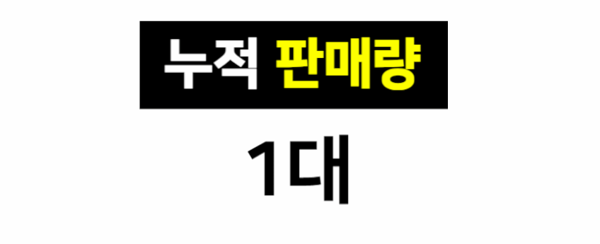 자동회전 무선 클립형선풍기 탁상용선풍기 집게형선풍기 집게 미니 캠핑써큘레이터 사무실선풍기 판매처 상세 정보 이미지 1