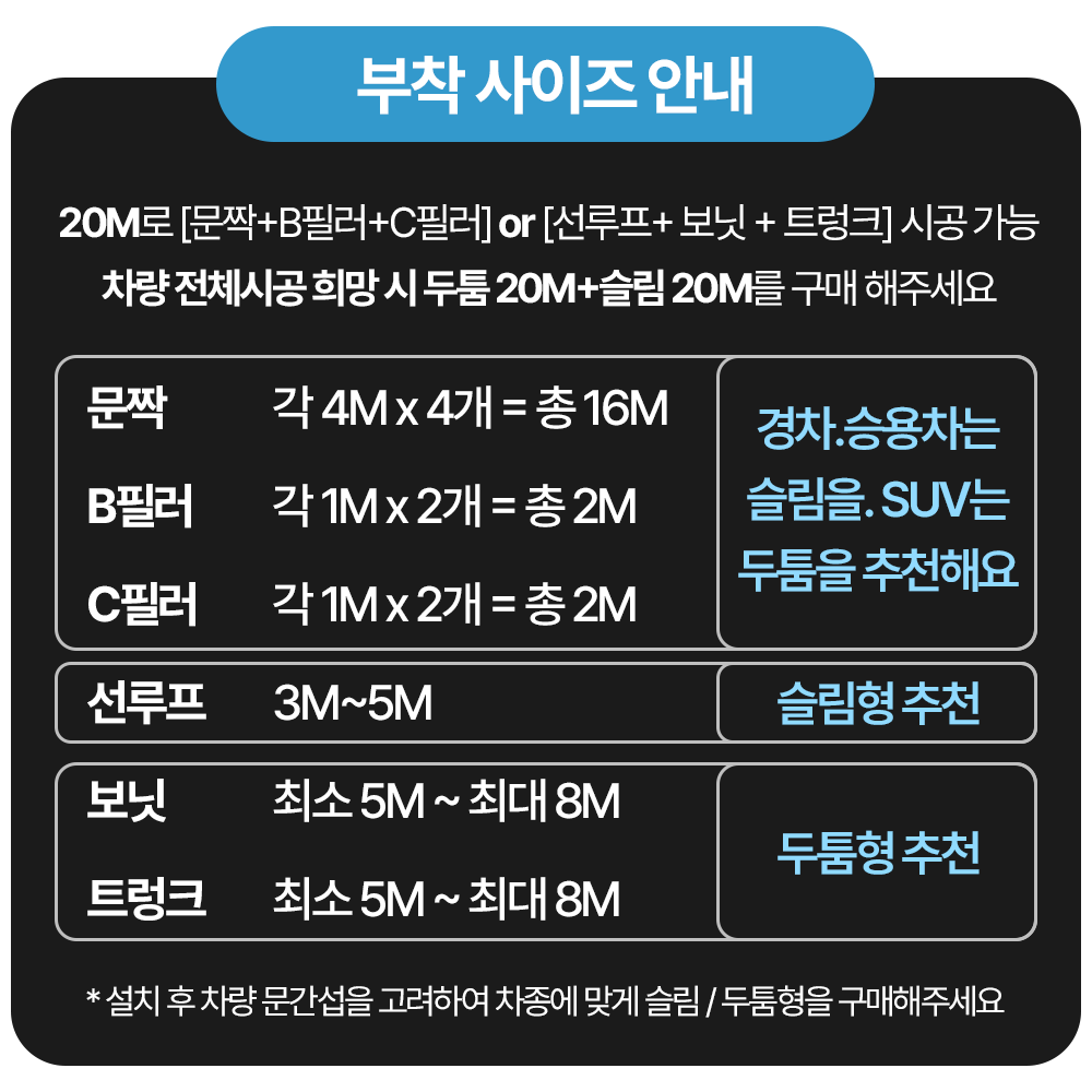 자동차 풍절음 고무 몰딩 흡음재 도어 자동차 방음 차단 방음재 잡소리 윈드키퍼 웨더스트립 이미지 6
