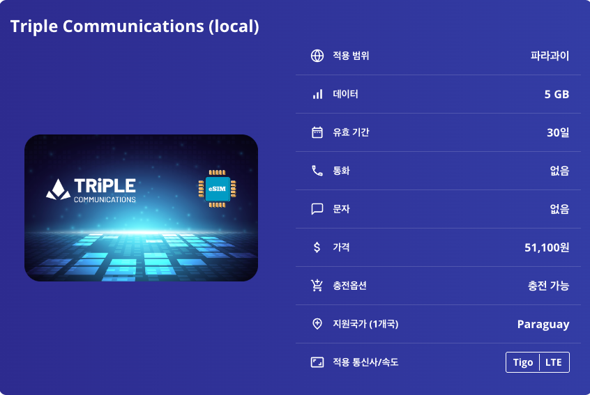 파라과이 로컬망 이심 eSIM Tigo LTE 아순시온 시우다드 델 에스테 엔카르나시온 필라르 이타이푸 댐 헤수스와 트리니다드 유적 몬다이 폭포 이심통 이미지 8