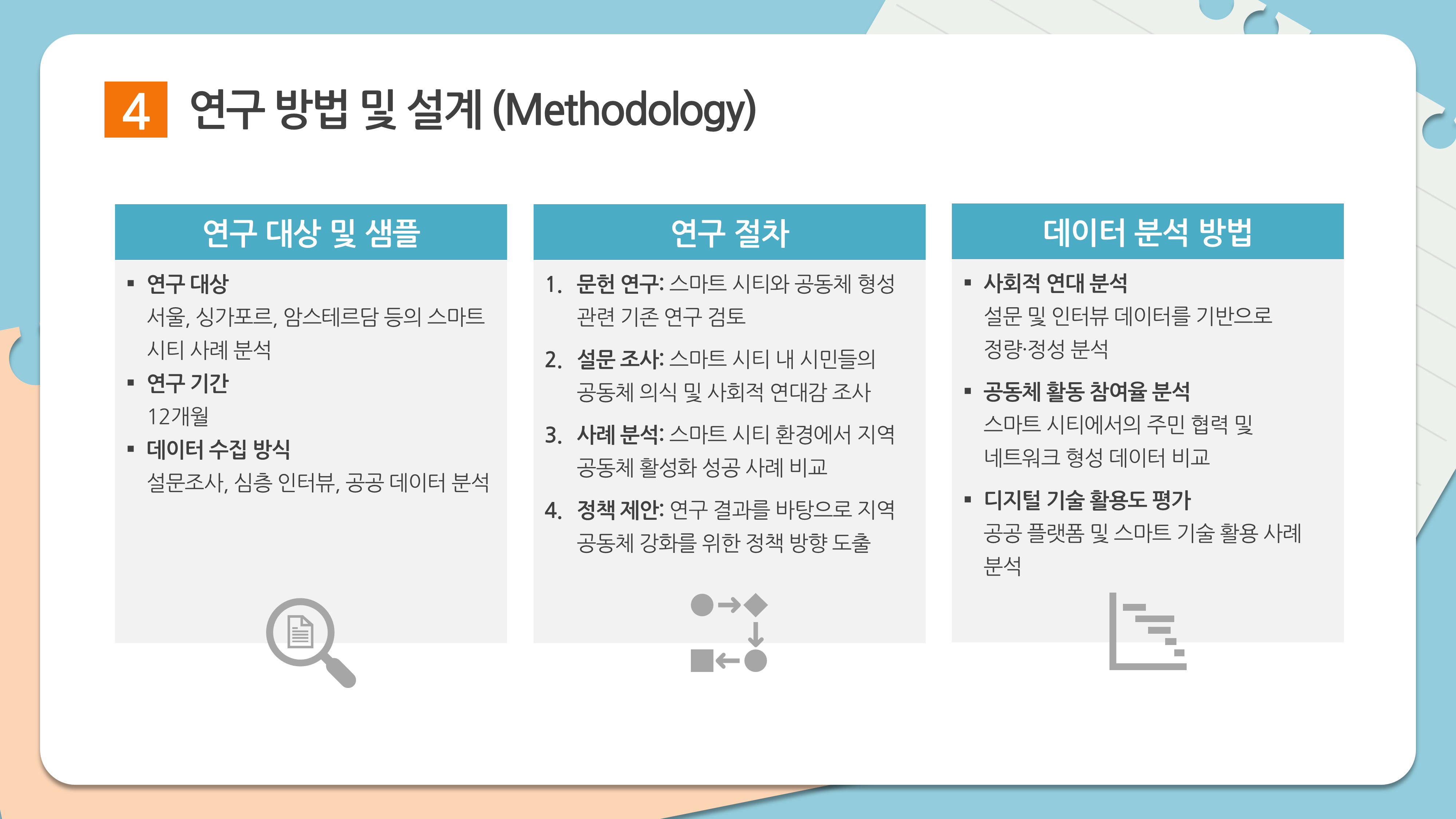 1086 논문 프로포절 연구 계획서 ppt 양식 논문계획서 발표 파워포인트 배경 이미지 6