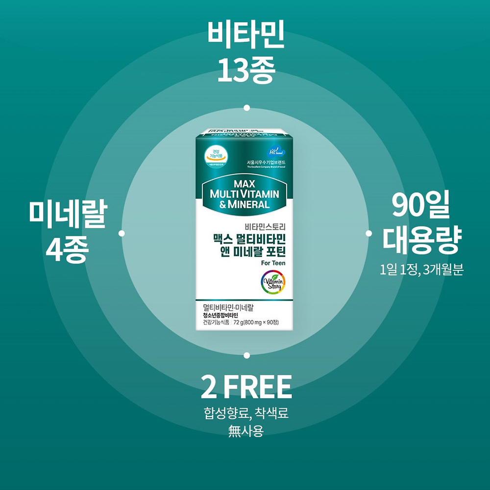 청소년 중학생 수험생 고등학생 종합 비타민 영양제 맥스 멀티비타민 미네랄 포틴 - 상세 이미지 3