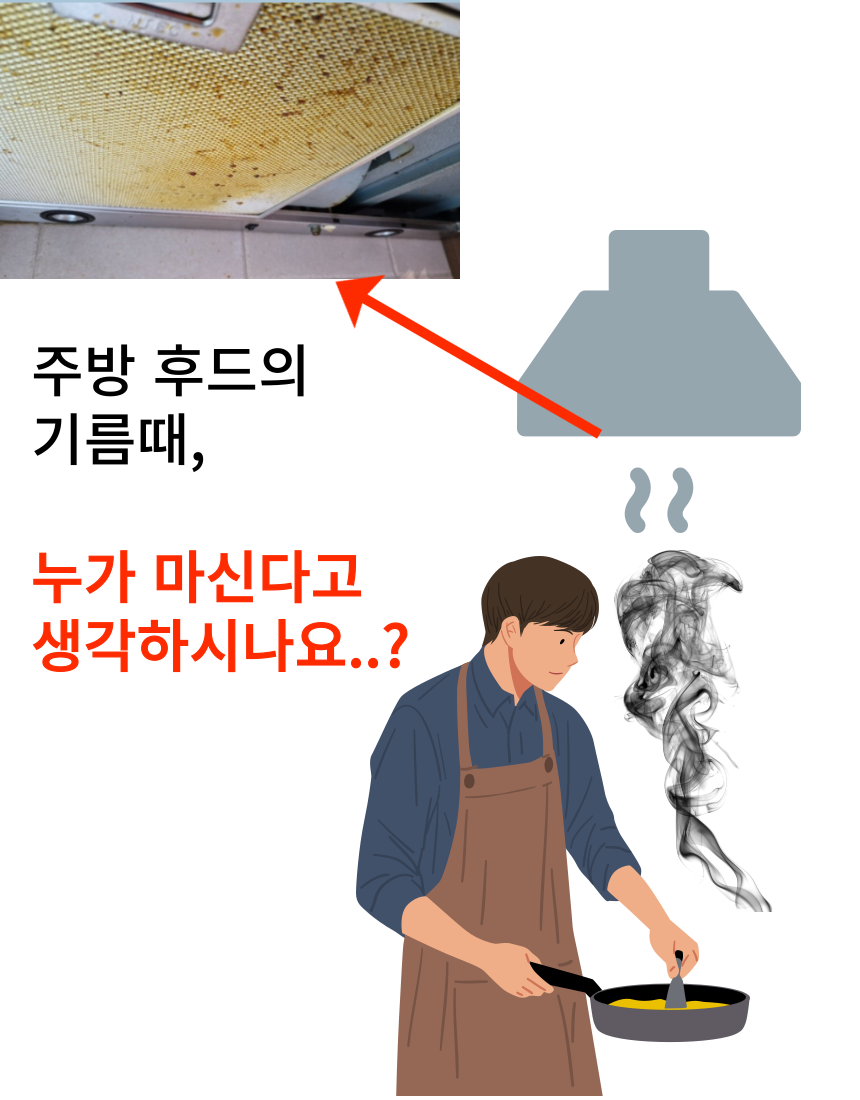 쏙쏙앤 미니후드 이동식 가스레인지 후드 휴대용 - 상세 이미지 4