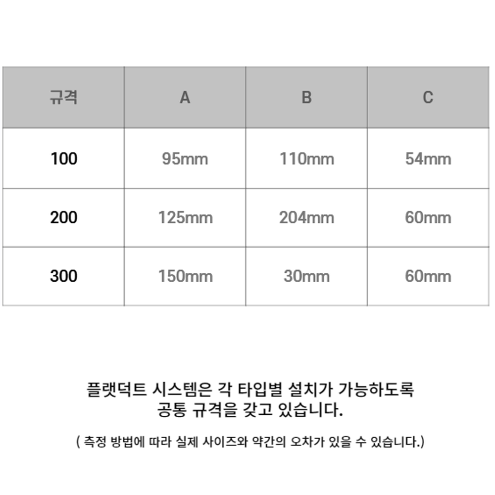 플랫덕트 사각덕트 이형레듀사 배관용품 100 125 150 닥트 환기 자재 부속 설비 이미지 2