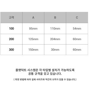플랫덕트 사각덕트 이형레듀사 배관용품 100 125 150 닥트 환기 자... 실사용 후기 | 효과 있을까? - 상품 이미지 2