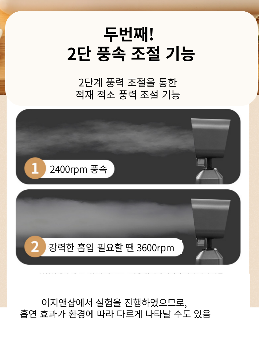 쏙쏙앤 미니후드 이동식 가스레인지 후드 휴대용 이미지 7