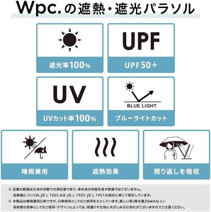 Wpc 일본 차열 차광 양산 우산 UPF50 - 상세 이미지 4