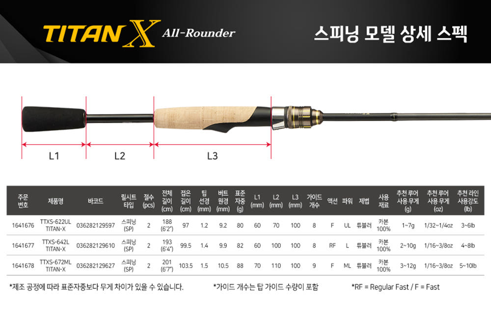사용자 리뷰 요약