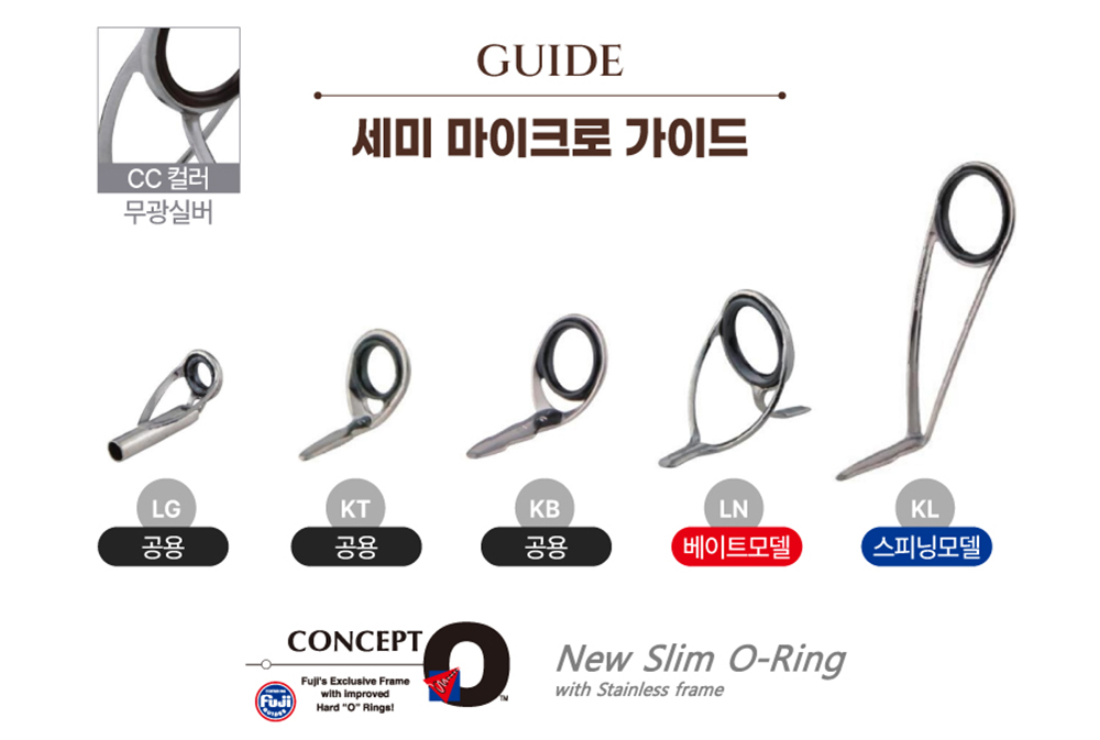 민물루어낚시대 아부가르시아 타이탄X 25 622 낚시대 추천 사용후기