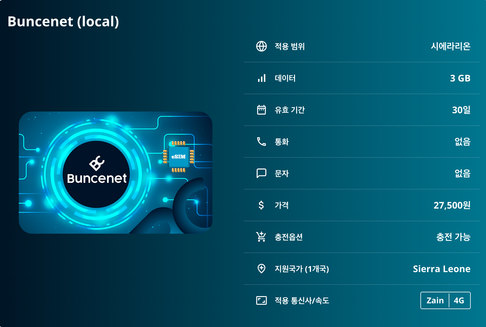 시에라리온 로컬망 이심 eSIM Zain 프리타운 보 케네마 마켄이 타이마을 번디호수 아우타마키 성소 이심통 이미지 7