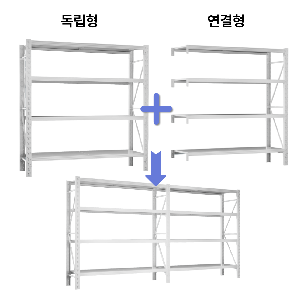 중량랙 철제선반 고중량 랙 산업용 선반 공장 앵글 독립형 150 4단 이미지 6