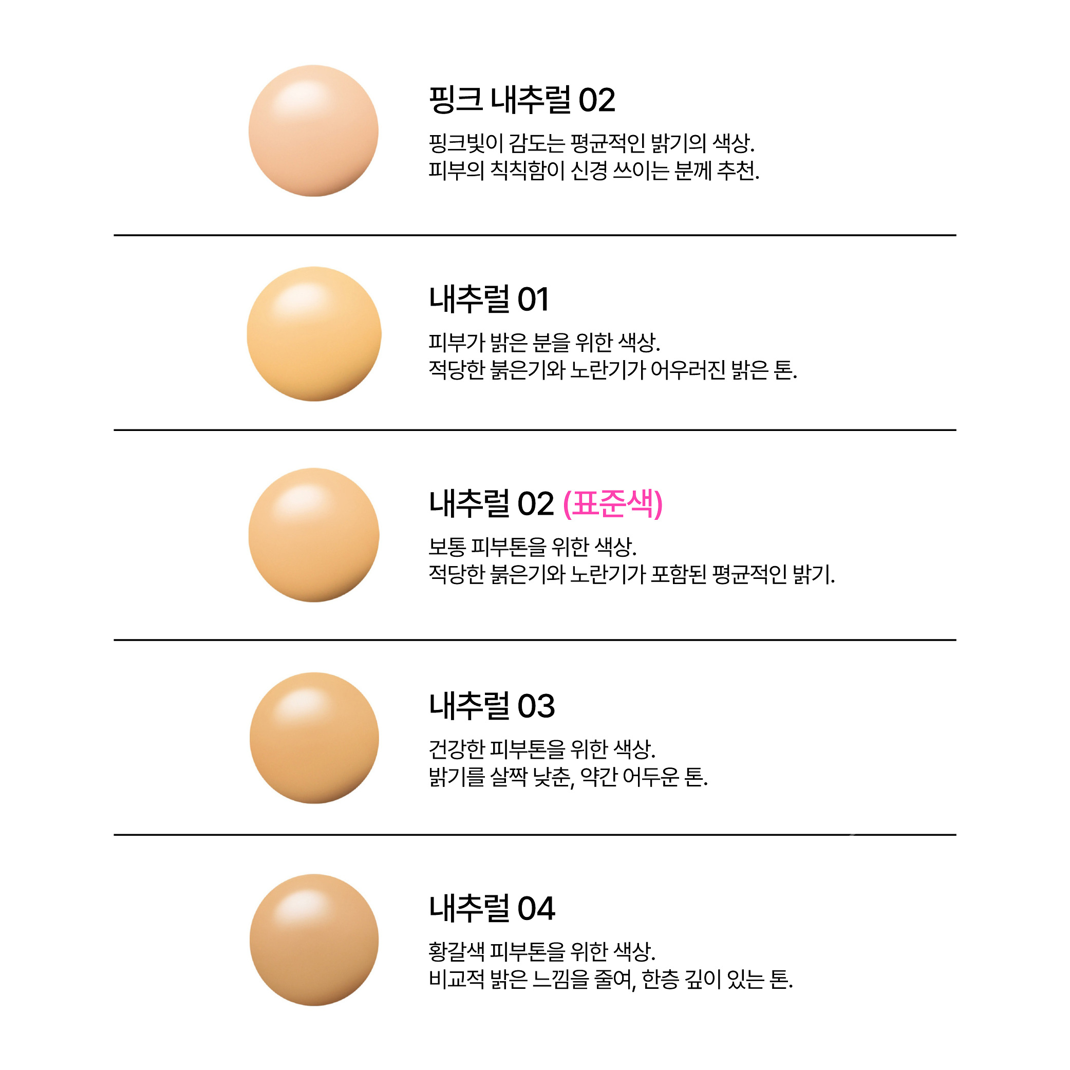 오르비스 리퀴드 파운데이션 워터프루프 퍼펙트 uv 컷 30ml 내추럴01 - 상세 이미지 2