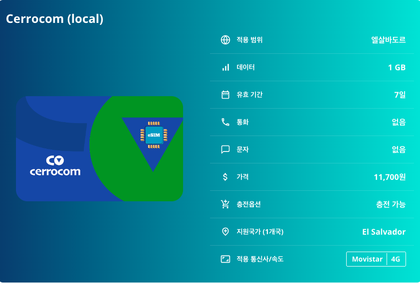 엘살바도르 로컬망 이심 eSIM Movistar 산살바도르 산타아나 라리베르타드 세로 베르데 국립공원 호요 데 세렌 유적지 코아테페케 호수 이심통 - 상세 이미지 5