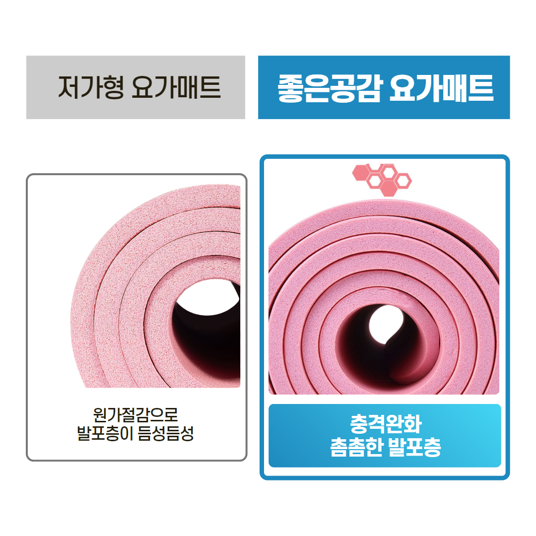 [두꺼운 매트] 요가매트 홈트 헬스장 운동매트 15mm - 상세 이미지 3