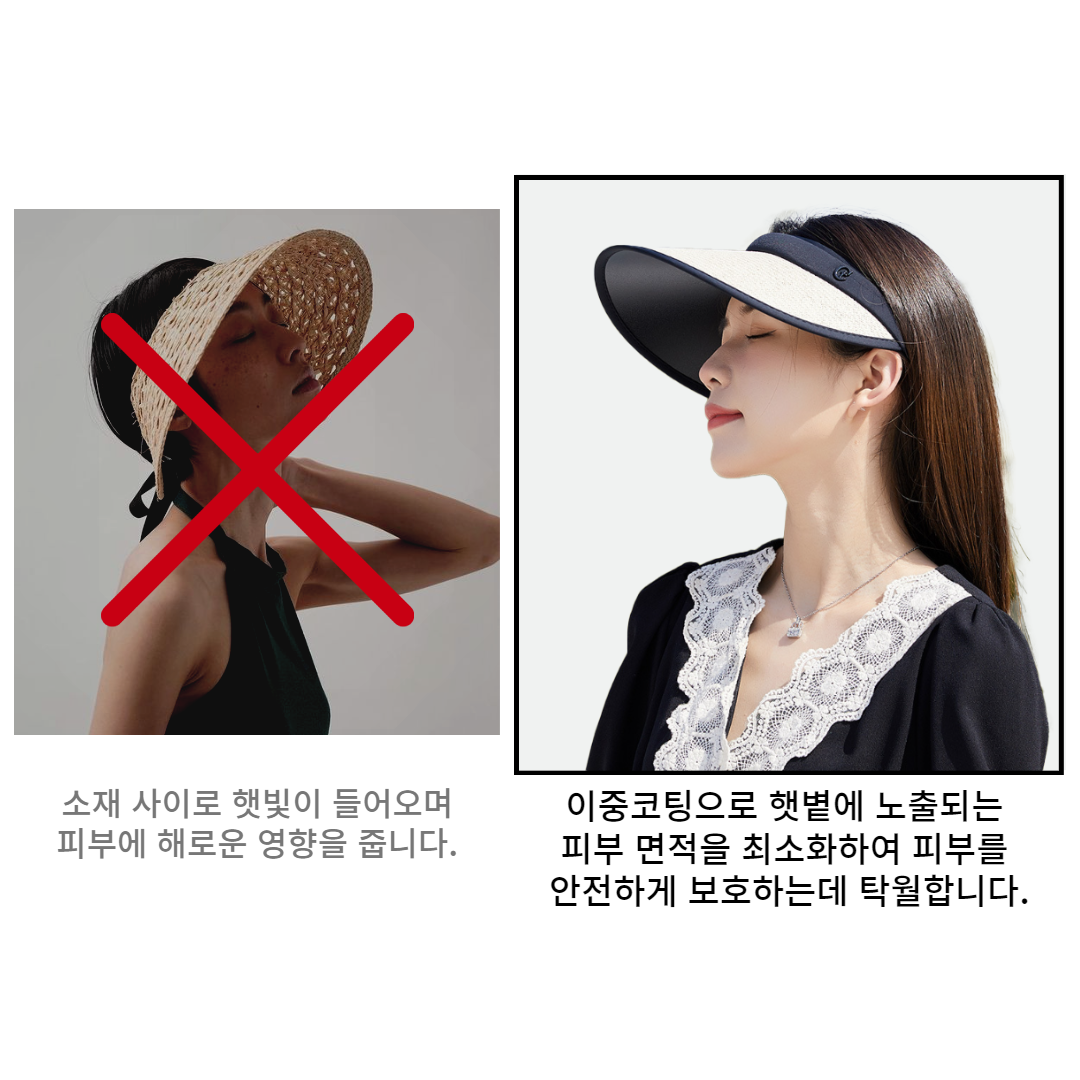 [차단율 99%]썬캡 자외선 차단 모자 농사 햇빛가리개 이미지 7