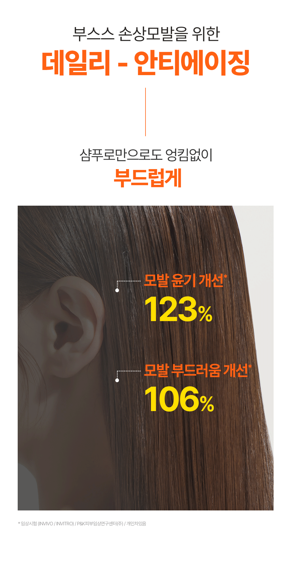 TREECELL Damaged Hair Trial 3-Piece Set - description 6