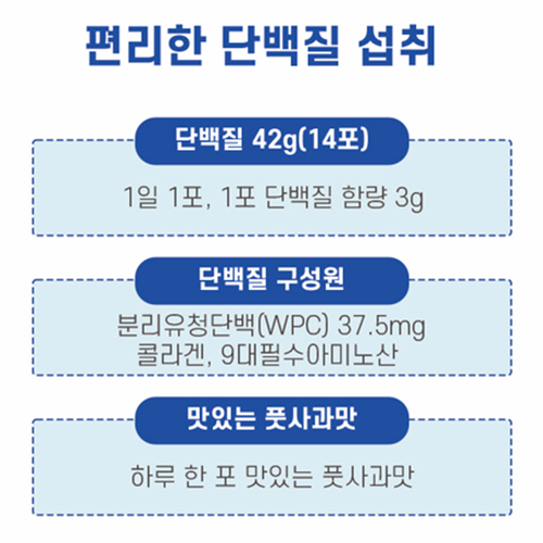 코오롱제약 프로틴 젤리 스틱 14포 1박스 단백질 구미 콜라겐 아미노산 비타민C 미네랄 이미지 7