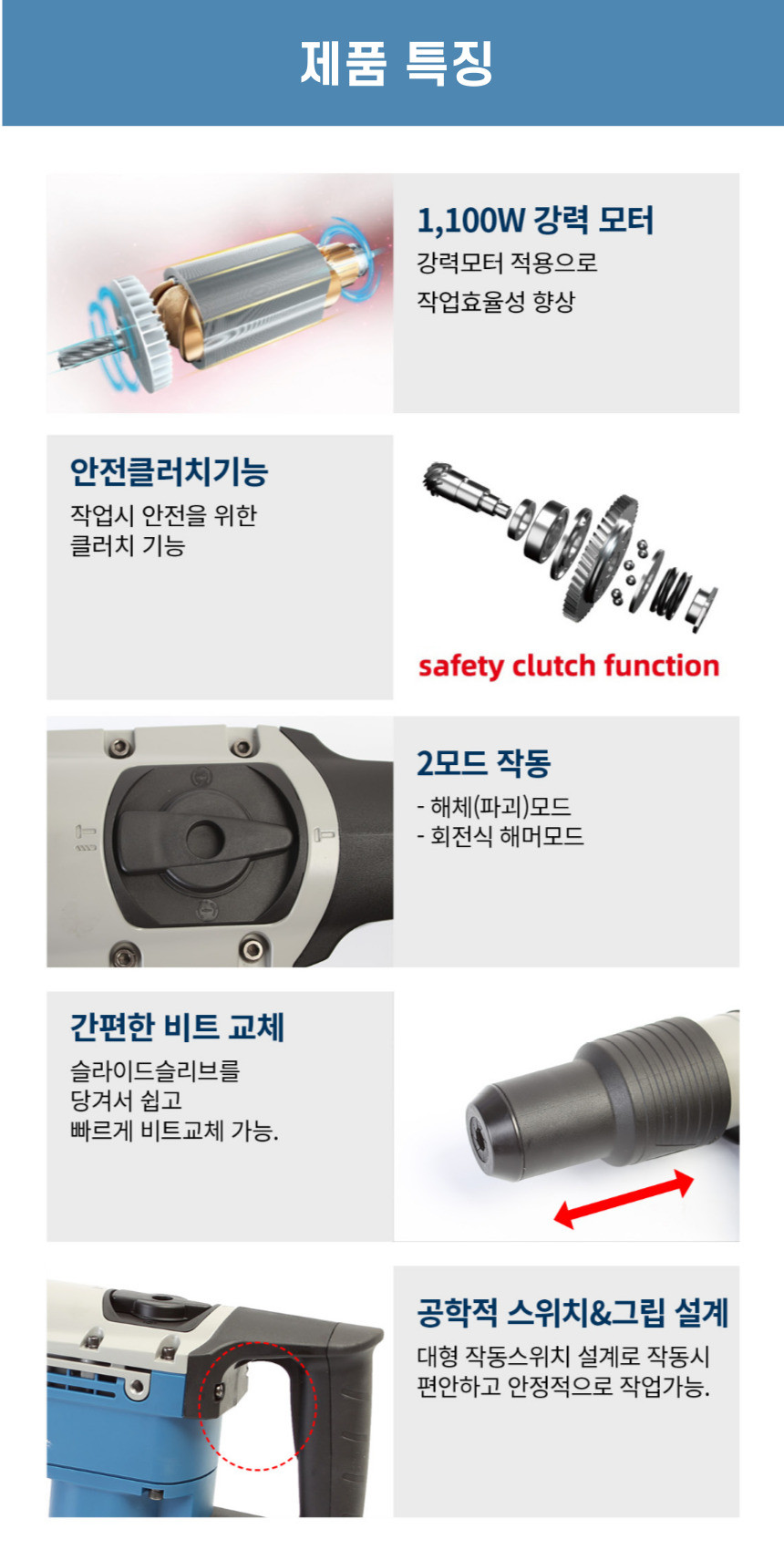 중량 파괴 함마드릴 뿌레카 로터리 해머드릴 1100W - 상세 이미지 5