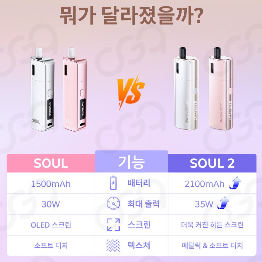 [긱베이프] 소울 쏠 2 전자담배 액상형 입호흡 전담 기기 기계 팟 디바이스 SOUL 2 - 상세 이미지 2