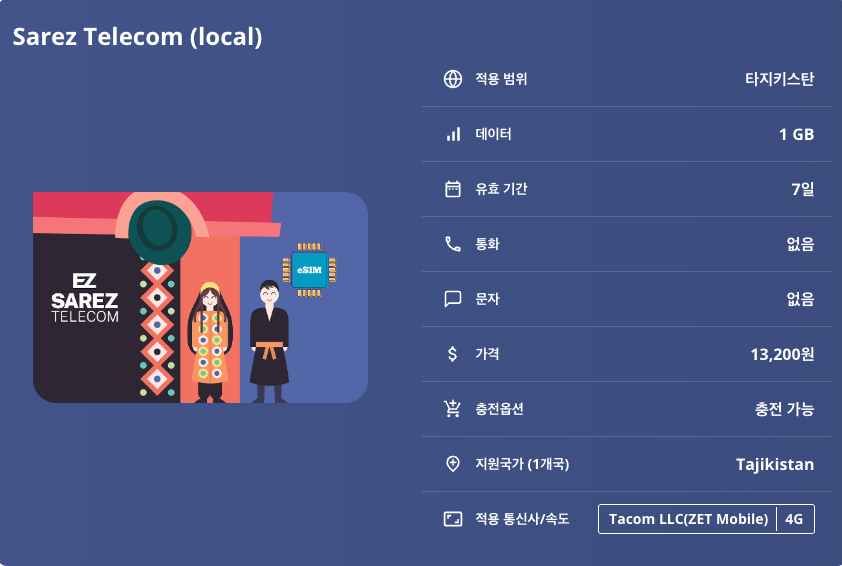 타지키스탄 로컬망 이심 eSIM Tacom LLC(ZET Mobile) 두샨베 후잔드 쿨랍 호로그 파미르 이스칵심 판지켄트 바르찬 이심통 - 상세 이미지 5