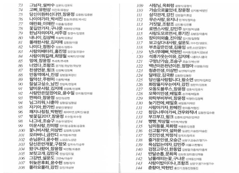 인켈 휴대용 포켓 등산라디오 효도라디오 501곡포함 IK-WAR07 판매처 상세 정보 이미지 3