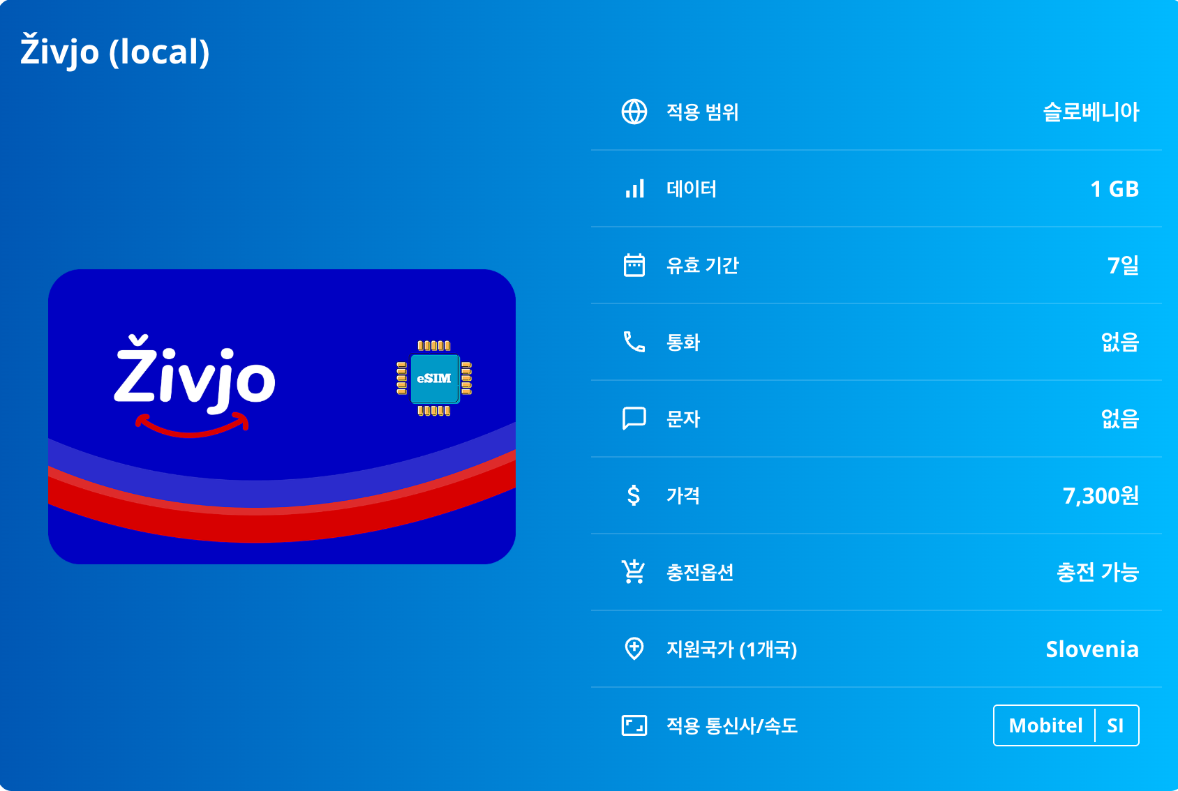 슬로베니아 이심 eSIM Mobitel 5G 류블랴나 마리보르 피란 블레드 첼레 트리글라브 포스토이나 스코치안 보힌 이심통 - 상세 이미지 5