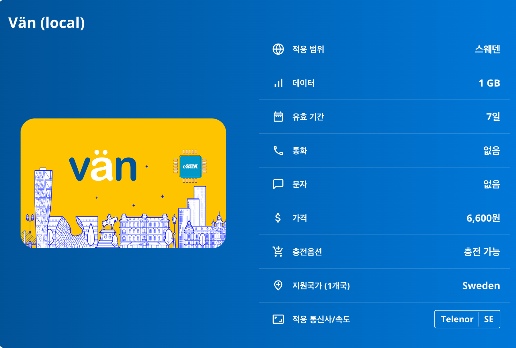 스웨덴 이심 eSIM Telenor LTE 스톡홀름 예테보리 말뫼 웁살라 키루나 감라스탄 바사 아비스코 유르고르덴 아이스호텔 고트랜드 이심통 - 상세 이미지 5