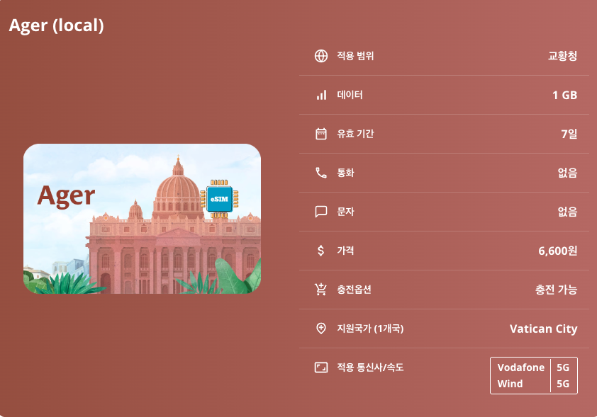 교황청 바티칸 시국 이심 eSIM Vodafone, Wind 5G 성 베드로 대성당 성 베드로 광장 시스티나 성당 바티칸 박물관 바티칸 정원 이심통 - 상세 이미지 5