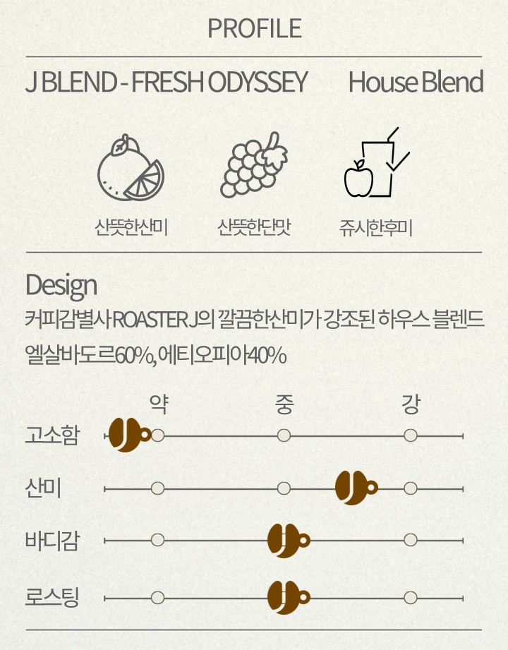 J BLEND - FRESH ODYSSEY (블렌드커피) - 원두 200g - 상세 이미지 2
