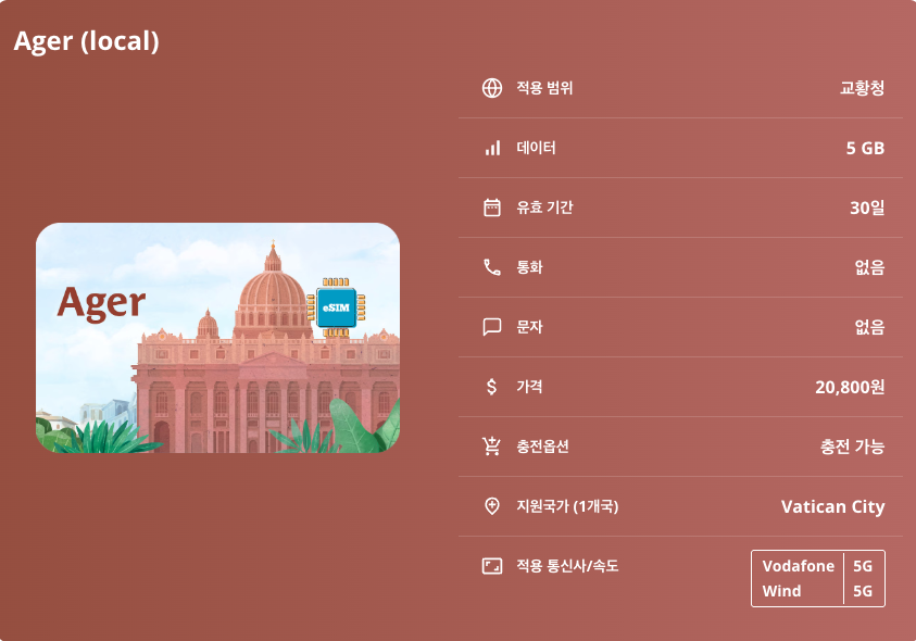 교황청 바티칸 시국 이심 eSIM Vodafone, Wind 5G 성 베드로 대성당 성 베드로 광장 시스티나 성당 바티칸 박물관 바티칸 정원 이심통 이미지 8