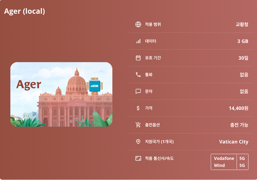 교황청 바티칸 시국 이심 eSIM Vodafone, Wind 5G 성 베드로 대성당 성 베드로 광장 시스티나 성당 바티칸 박물관 바티칸 정원 이심통 이미지 7