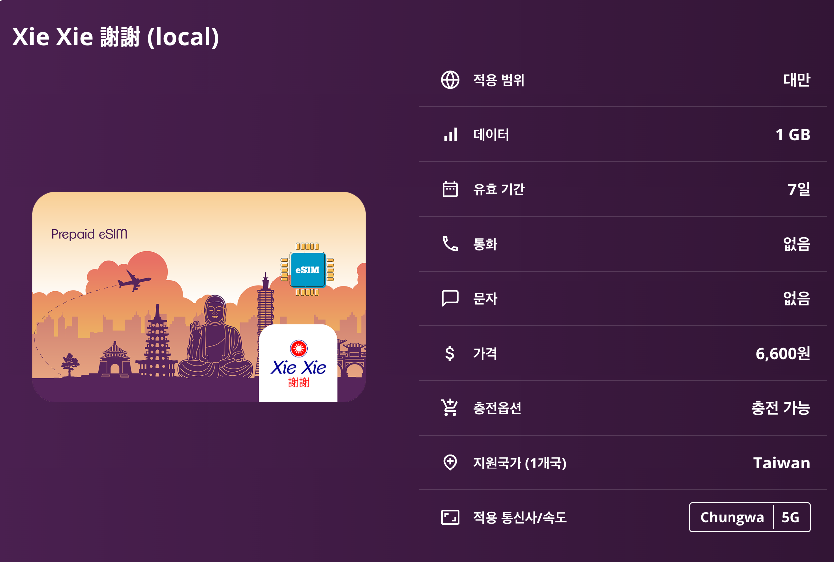 대만 이심 eSIM Chungwa 5G 타이베이 용산사 스린 중정기념당 지우펀 야류 타이중 일월담 아리산 가오슝 이심통 - 상세 이미지 5