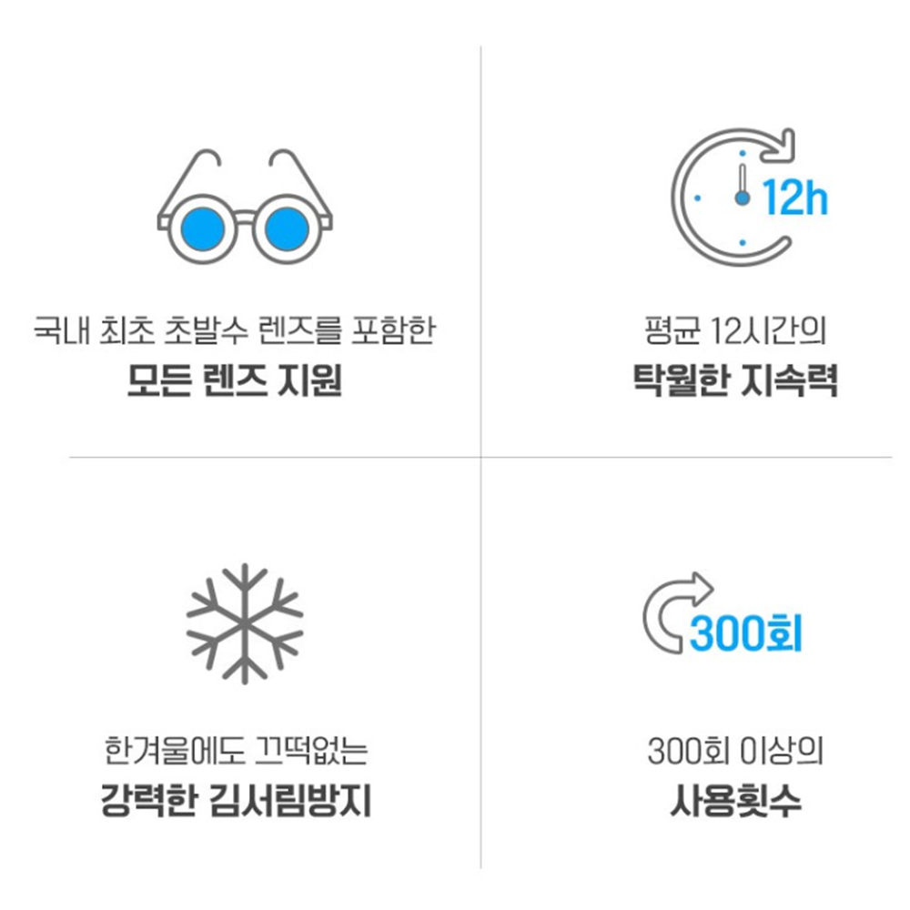 뷰오케이 안경김서림방지 제거 안경닦이 안경크리너 습기 방지제 안경 극세사 안경천 습기제거 - 상세 이미지 2