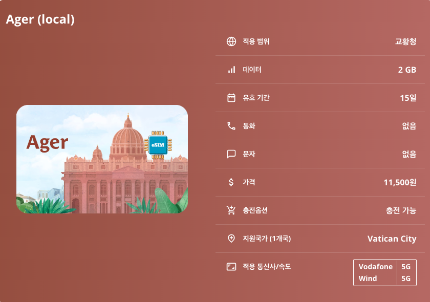 교황청 바티칸 시국 이심 eSIM Vodafone, Wind 5G 성 베드로 대성당 성 베드로 광장 시스티나 성당 바티칸 박물관 바티칸 정원 이심통 이미지 6