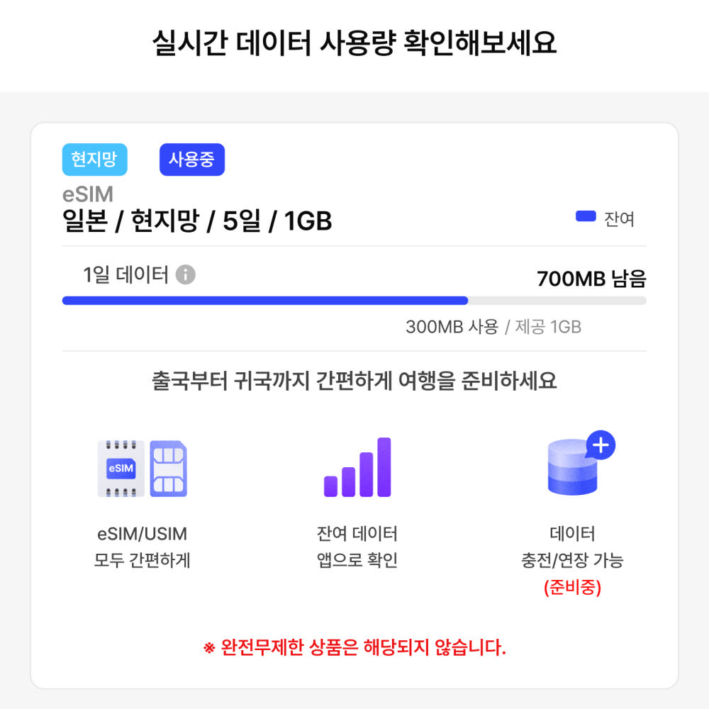 캐나다 3대 통신사 수신 지역 사용 모습