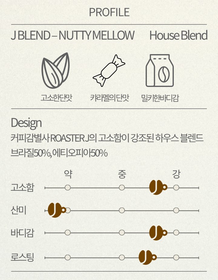 J BLEND - NUTTY MELLOW (블렌드커피) - 원두 200g - 상세 이미지 2