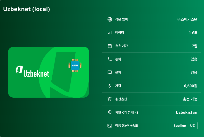 우즈베키스탄 이심 eSIM Claro 타슈켄트 사마르칸트 부하라 히바 누쿠스 이심통 - 상세 이미지 5